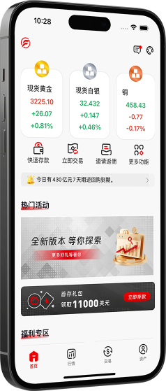FDTRADE