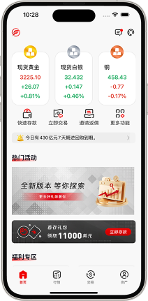 炒黄金平台