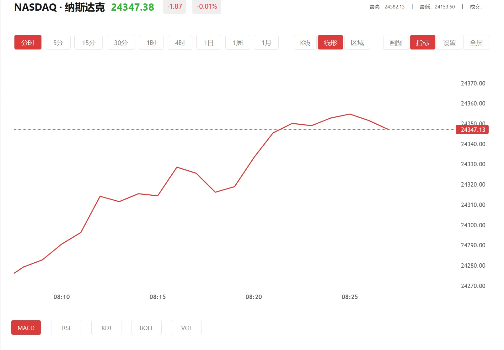 富得app