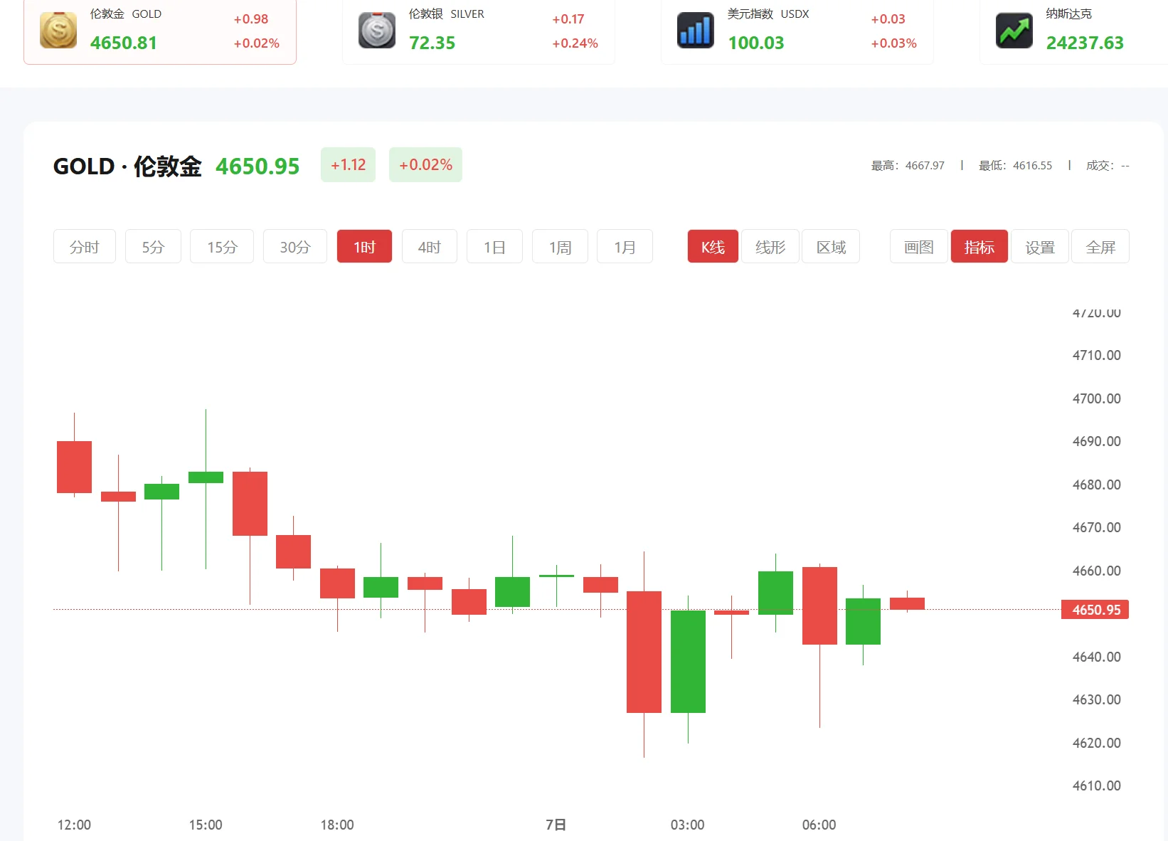 富得app