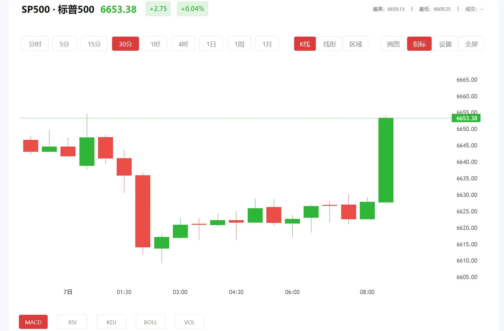 富得app