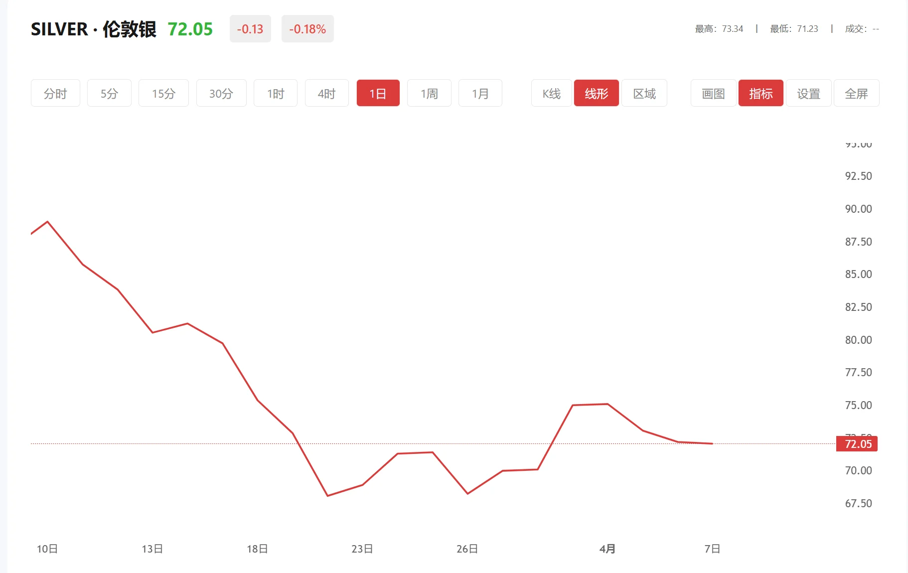 富得app