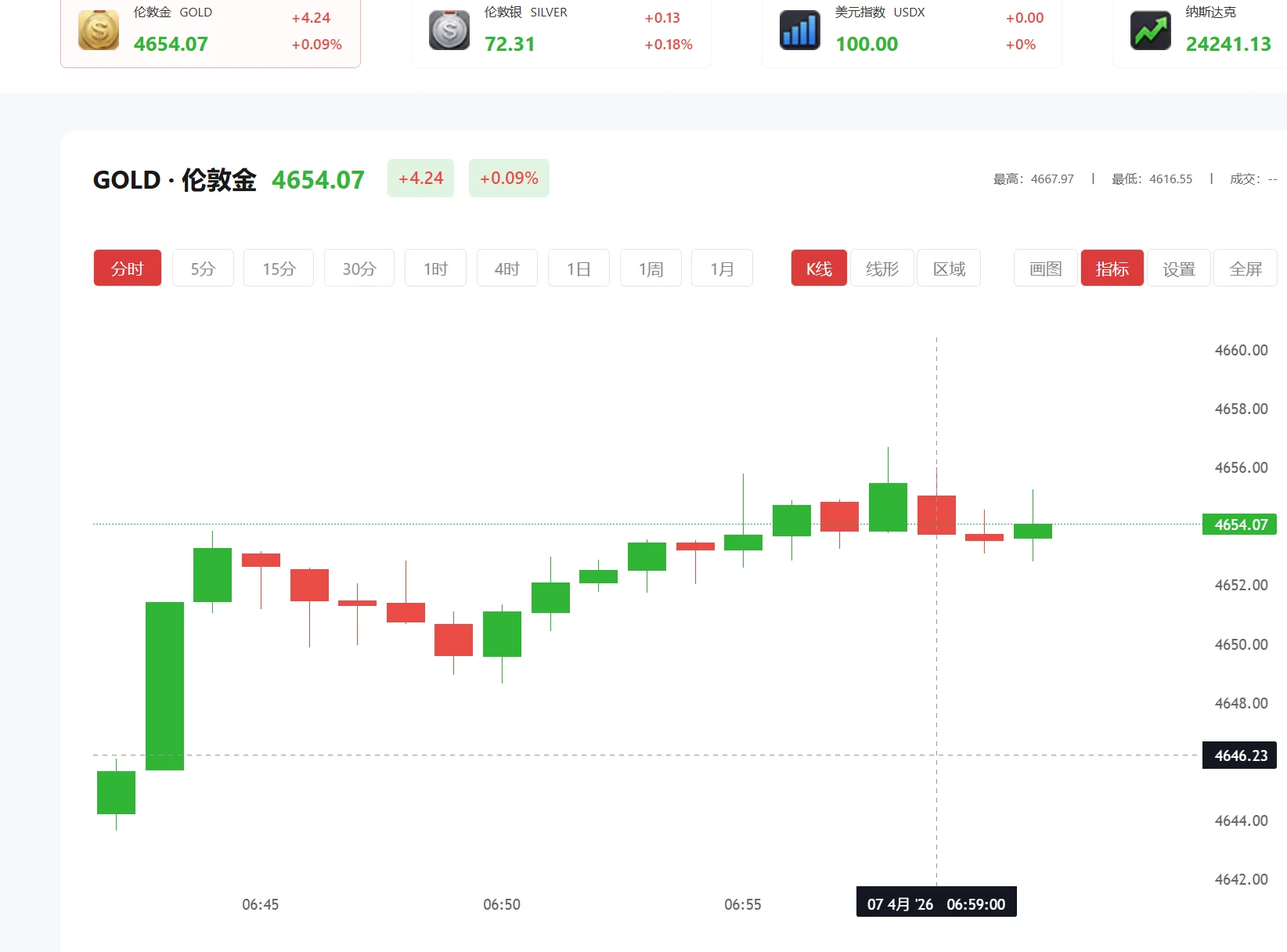 富得app