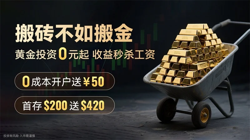 如何炒黄金微雕面部