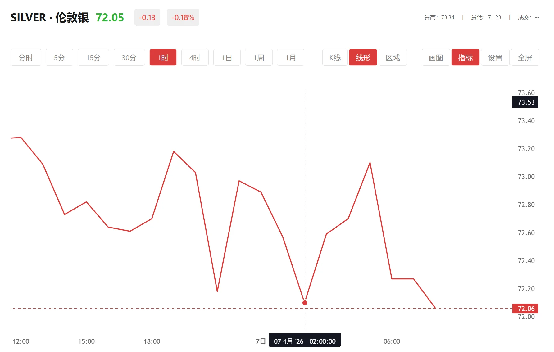 富得app