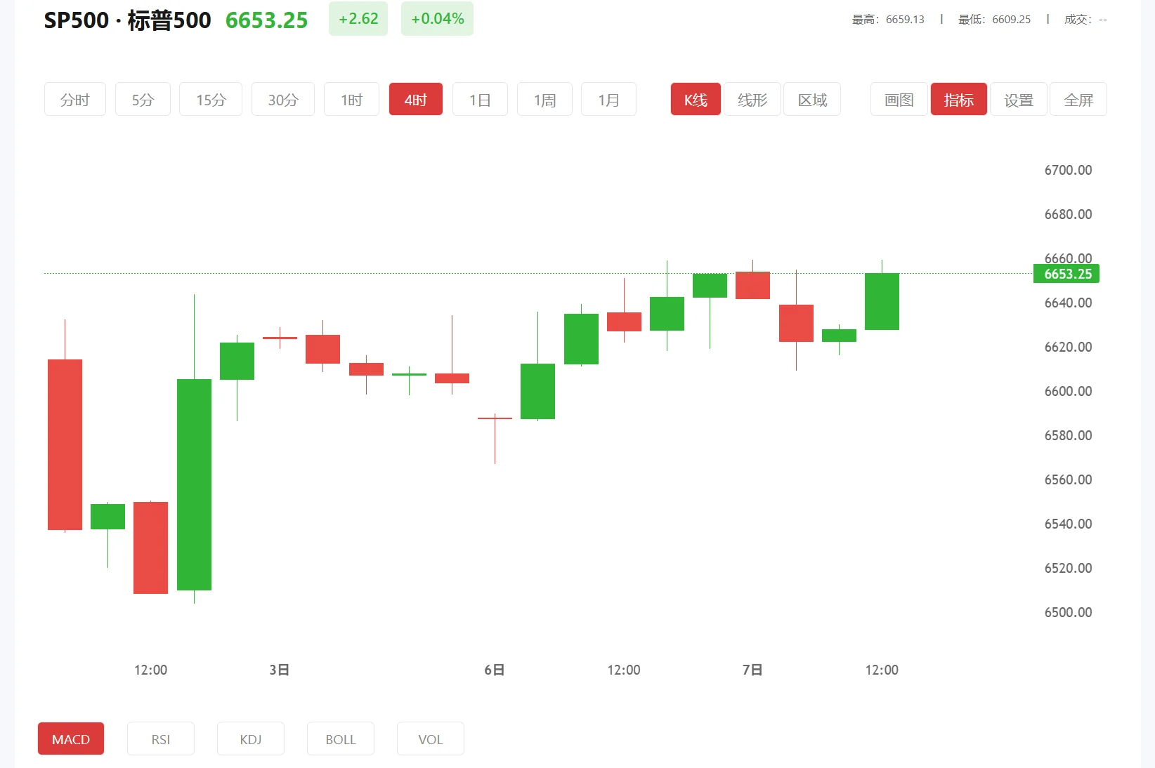 富得app