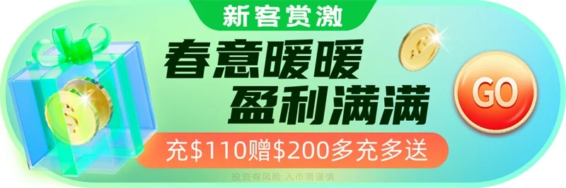  炒黄金被骗如何举报