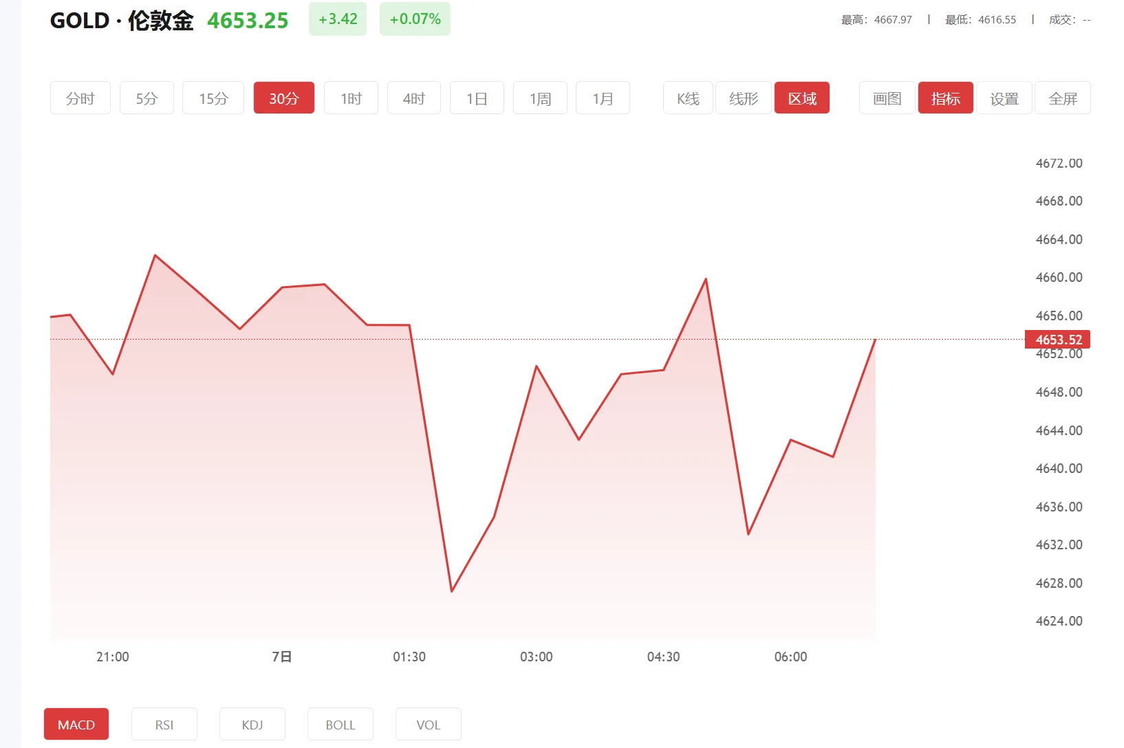 今日现货黄金价格多少(2025年08月11日)