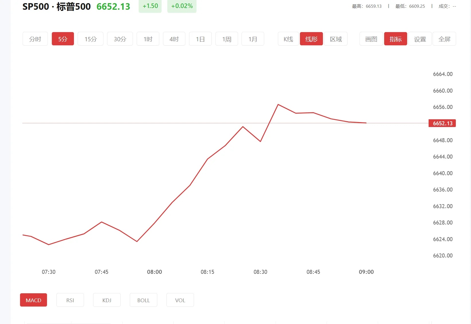 富得app
