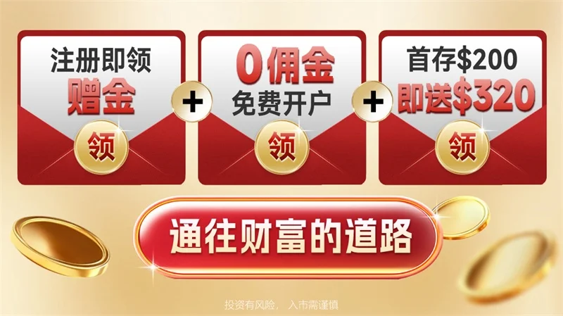 炒黄金与股票的风险区别