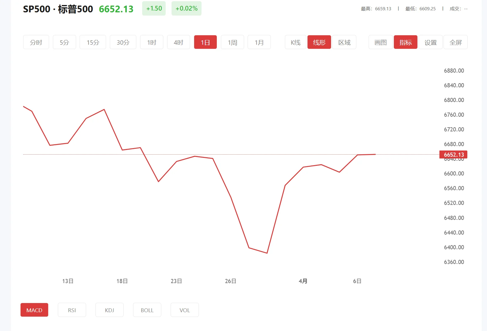 富得app