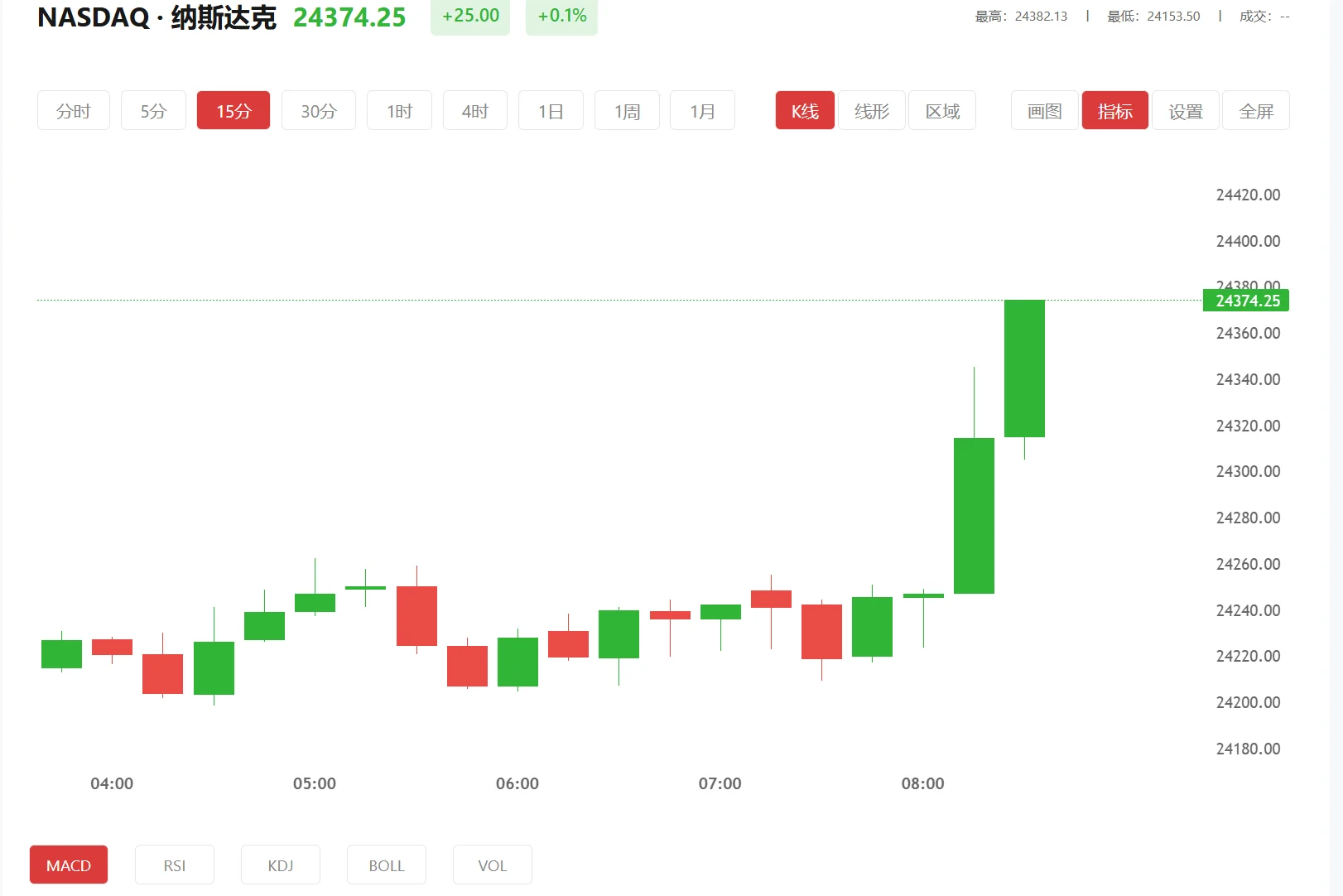 富得app
