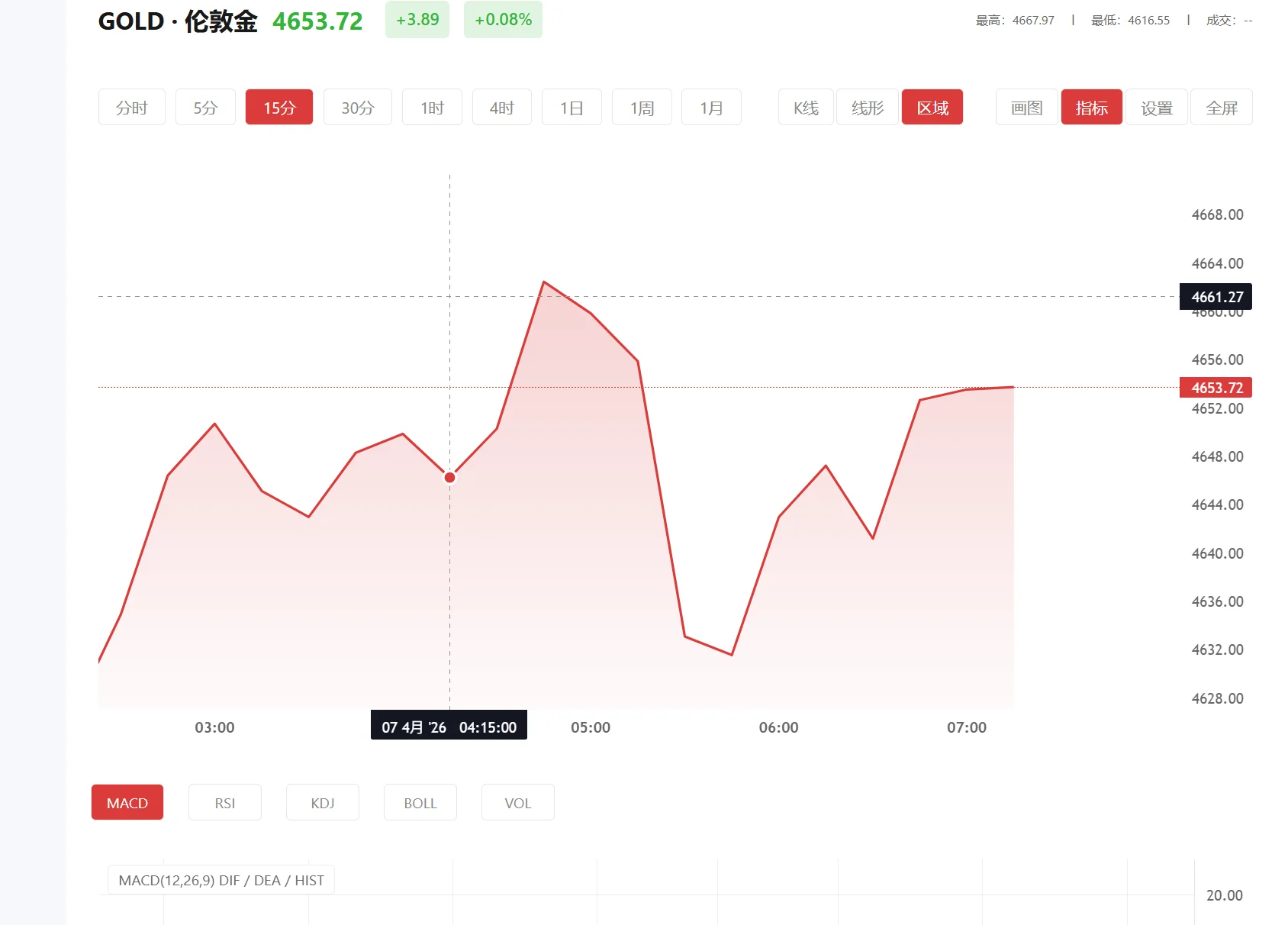 富得贵金属