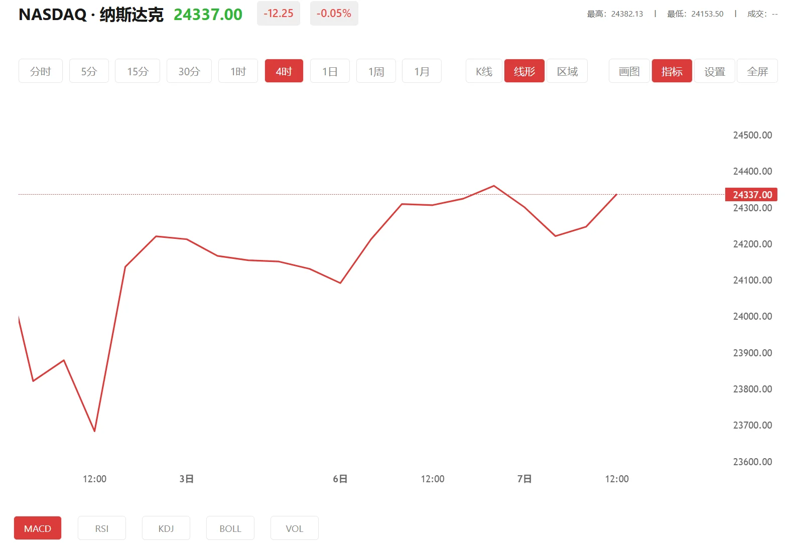 富得贵金属